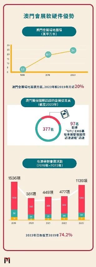 澳门最精准真正最精准龙门蚕,精准分析实践_UVG15.601零售版