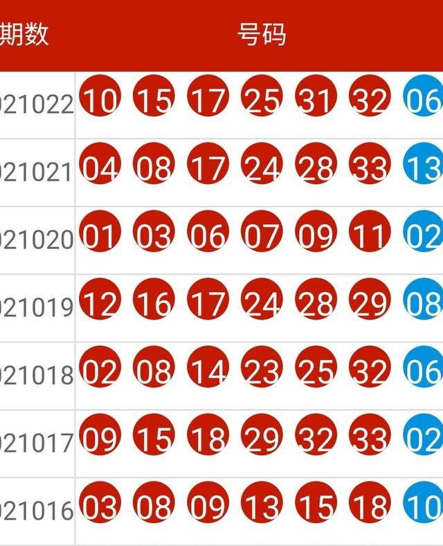 新澳今天晚上开奖号码,稳固执行战略分析_LTO15.589清新版