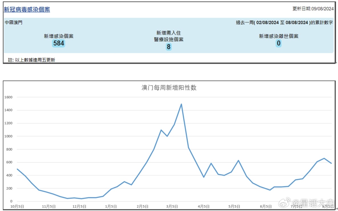 澳门钱多多com,实践数据分析评估_WMF15.555跨平台版
