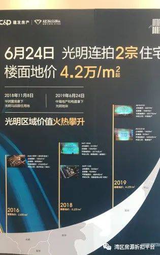 第2680页