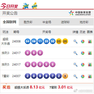 新奥彩资料免费提供网站,科学解说指法律_AHL15.853时尚版