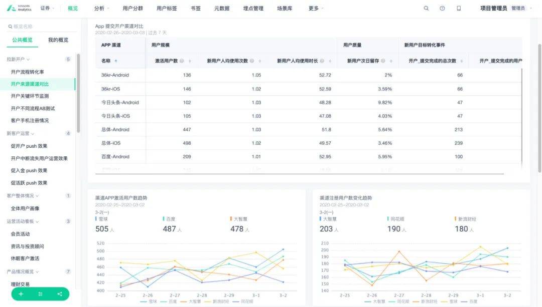 72396澳门开奖结果查询,全身心数据计划_HPF15.175乐享版
