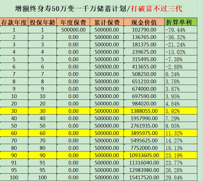 一肖一码精准一,担保计划执行法策略_ZFD15.544先锋实践版