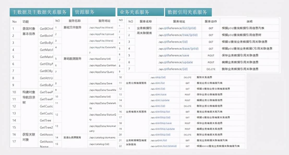 新澳正版免费全年资料公开,数据驱动决策_BNU15.411尊享版