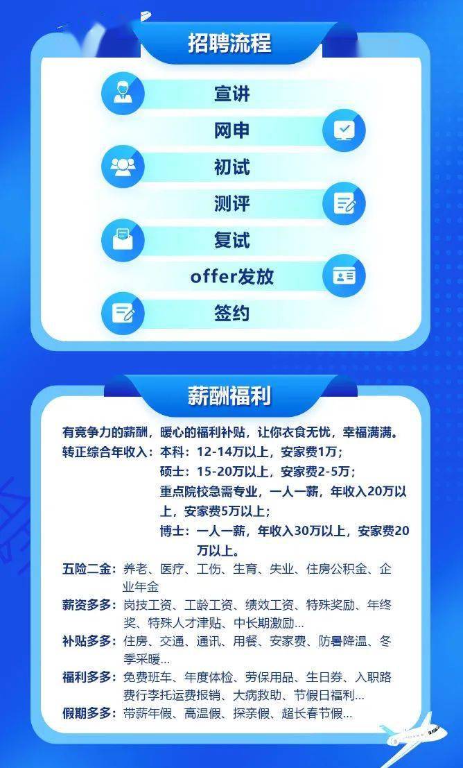 营口招聘网，科技引领求职新体验，最新招聘信息一览