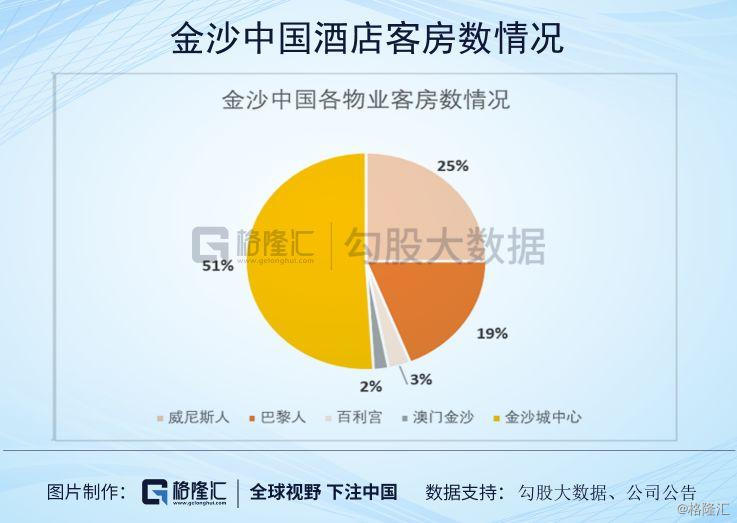 新澳门历史开奖记录查询,连贯性方法执行评估_HQC15.223随行版
