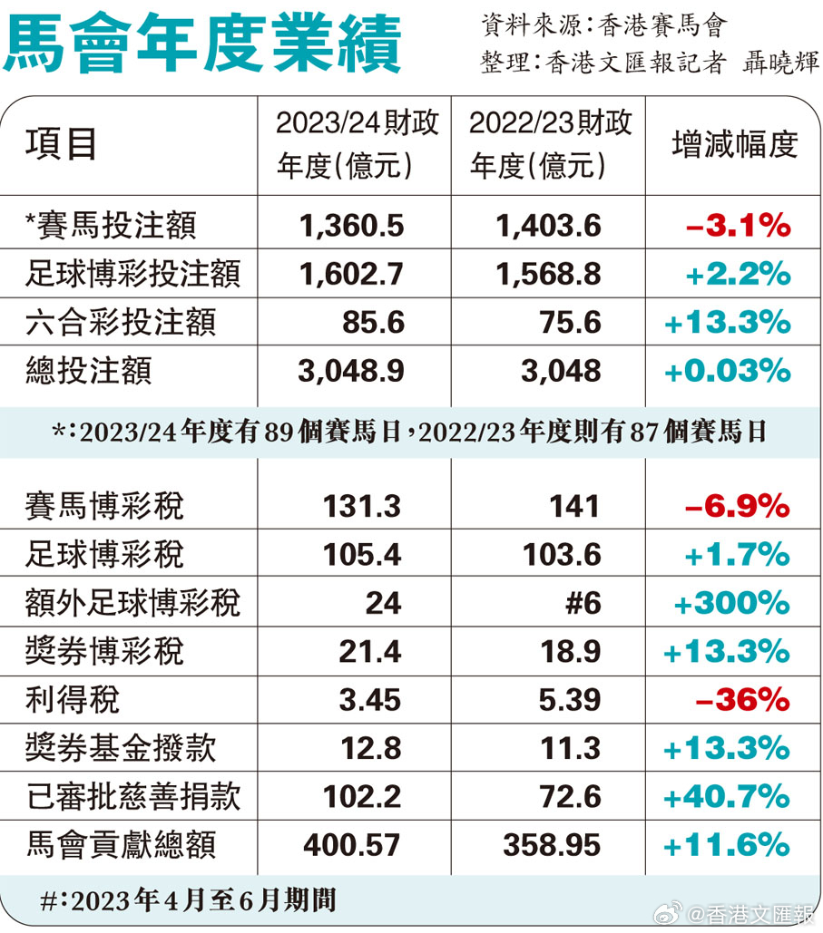 2024年香港买马资料,持续改进策略_LBZ15.238贴心版