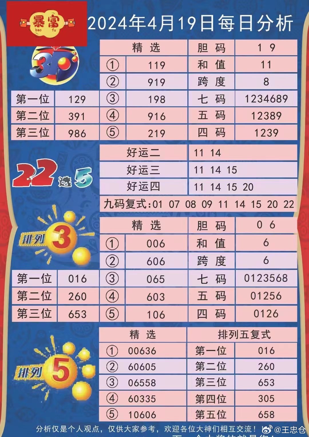 新奥开奖结果记录,数据导向程序解析_YDR15.822紧凑版
