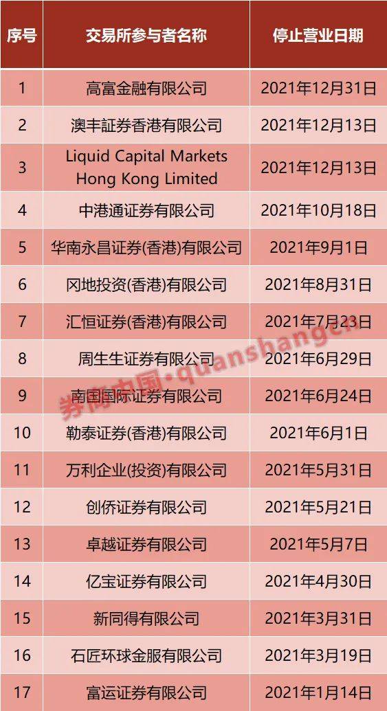 香港单双资料免费公开,快速产出解决方案_RZP15.182专用版