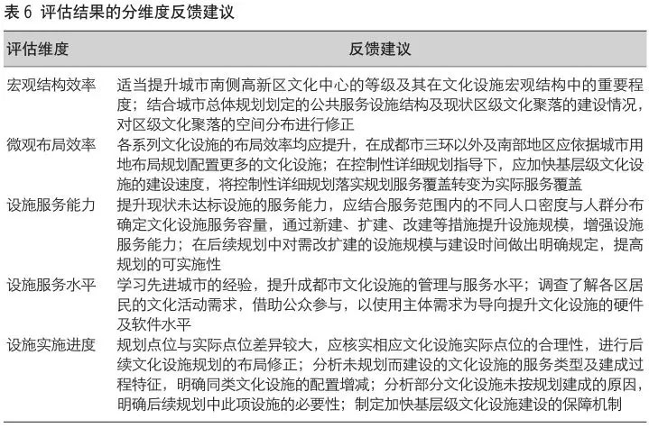 118开奖站 澳门,操作实践评估_CMA15.341蓝球版