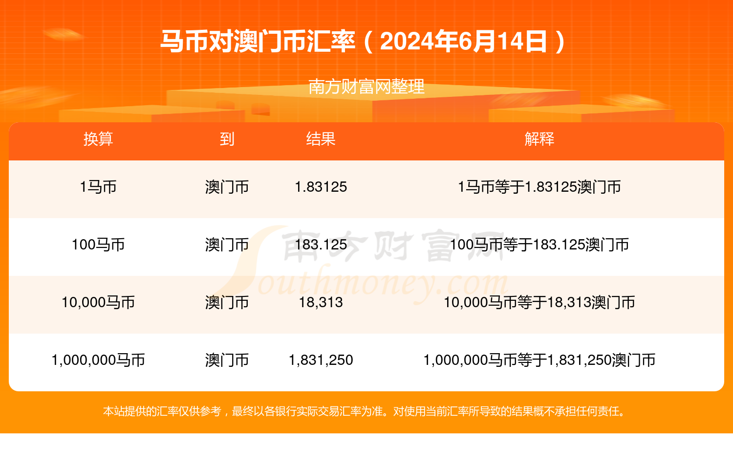 2024澳门139期特马今晚开奖,深入探讨方案策略_NVN15.137世界版