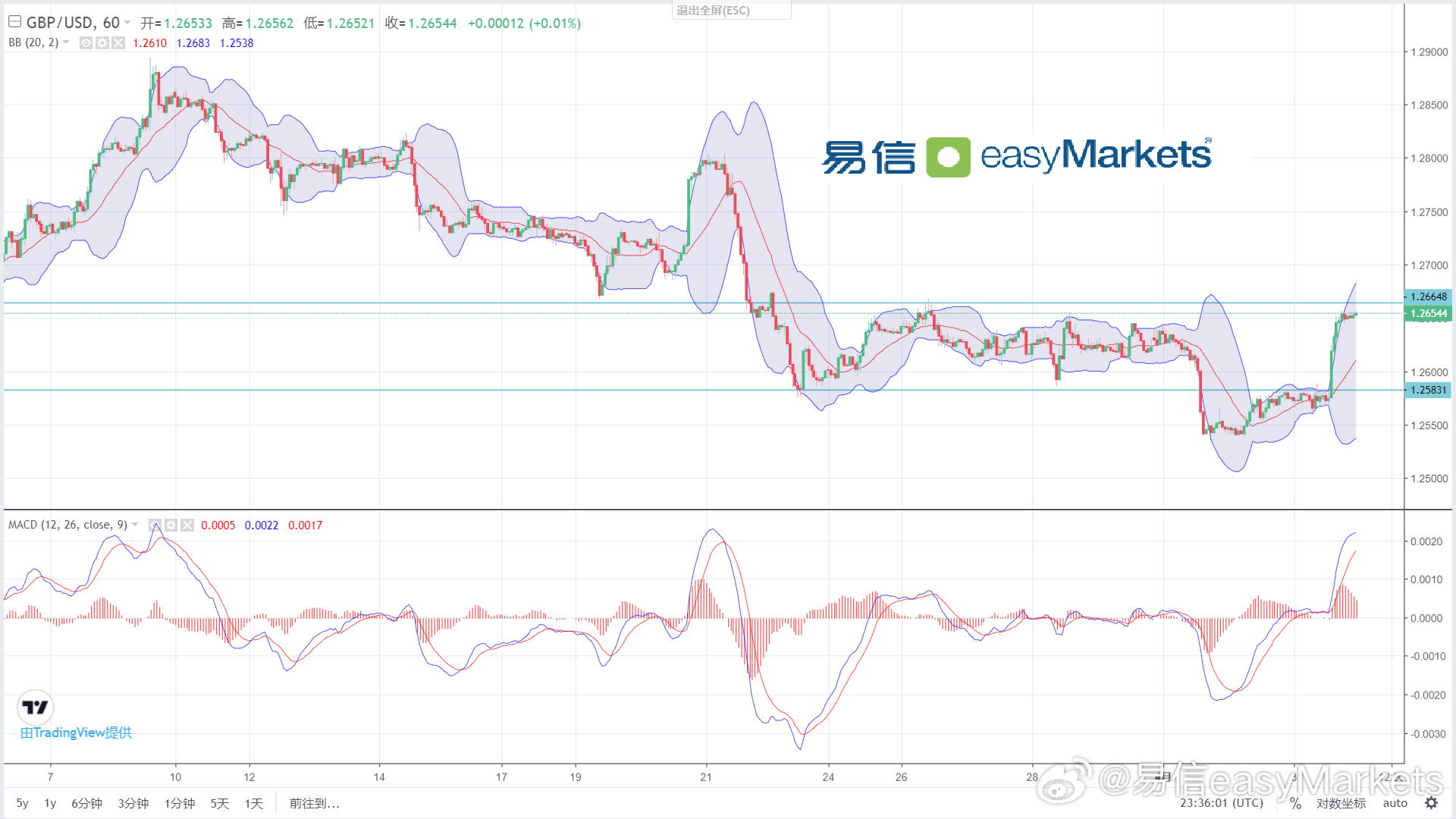 新澳门历史开奖结果近期十五期,数据导向计划_RLK15.766知识版