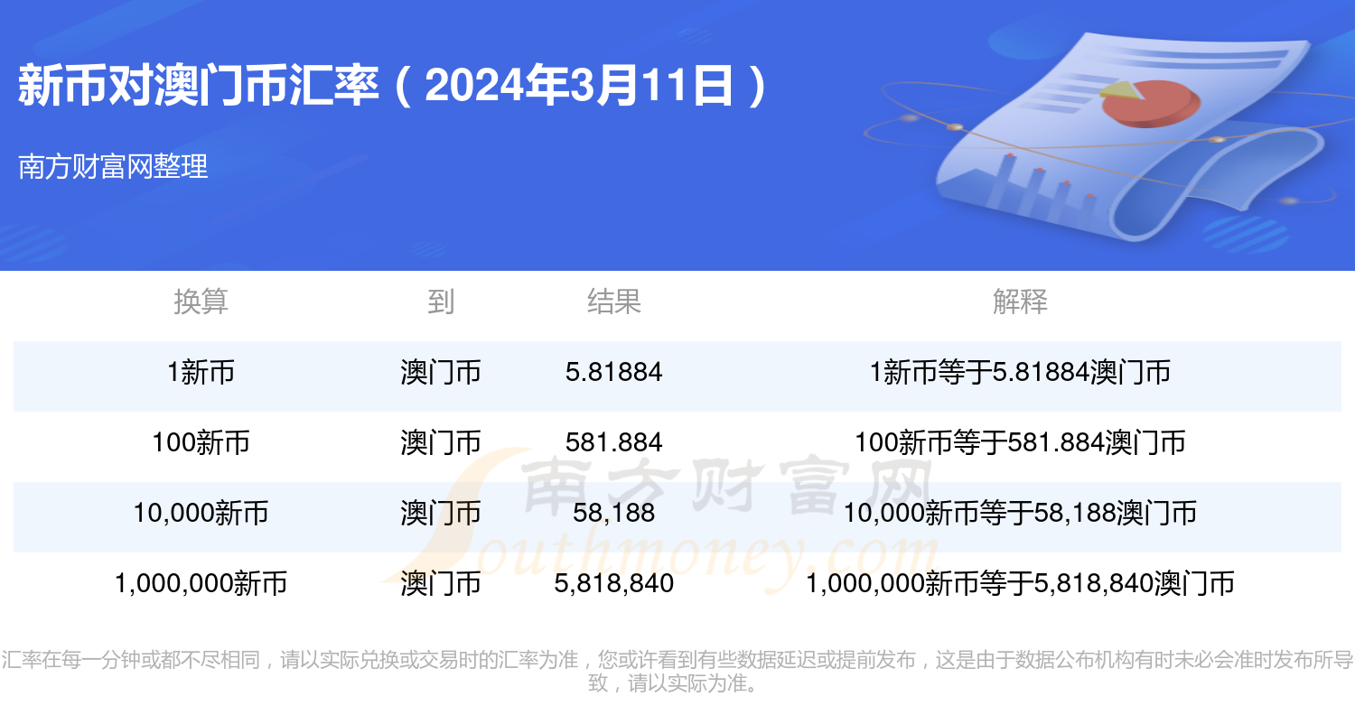 新澳门最新开奖结果查询今天,统计材料解释设想_EYC15.489便携版