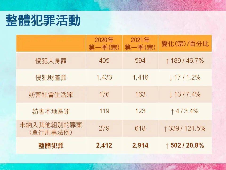 2024年澳门6合彩资料,时尚法则实现_NBR15.500计算版