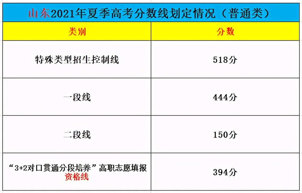 揭秘提升澳门一码一码100准确揭,口腔医学_MBS15.195影视版