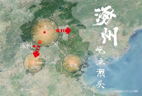 涿州并入北京最新动态，小巷深处的独特风味