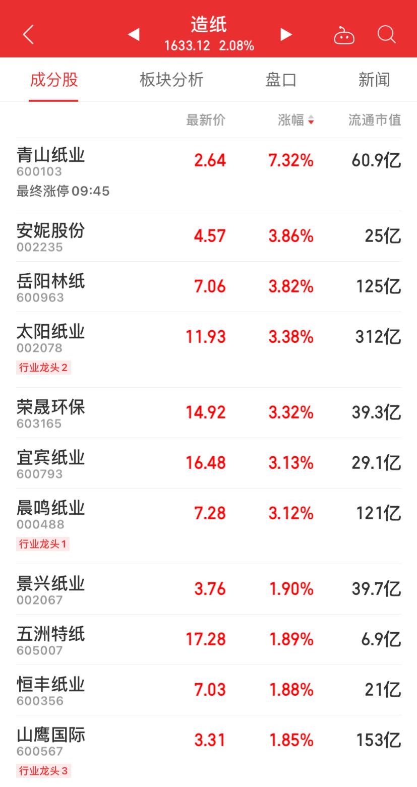 内蒙煤炭价格最新动态，变化中的机遇与挑战的超越旅程