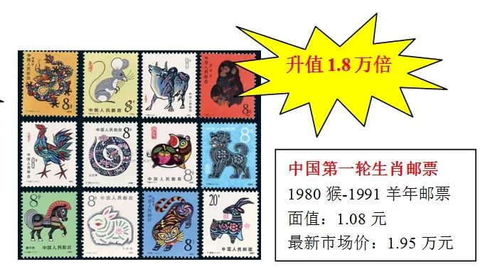 一轮生肖邮票最新价格汇总