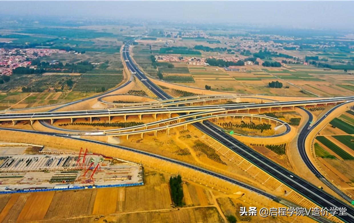 河北最新高速公路规划详解，初学者与进阶用户的规划指南