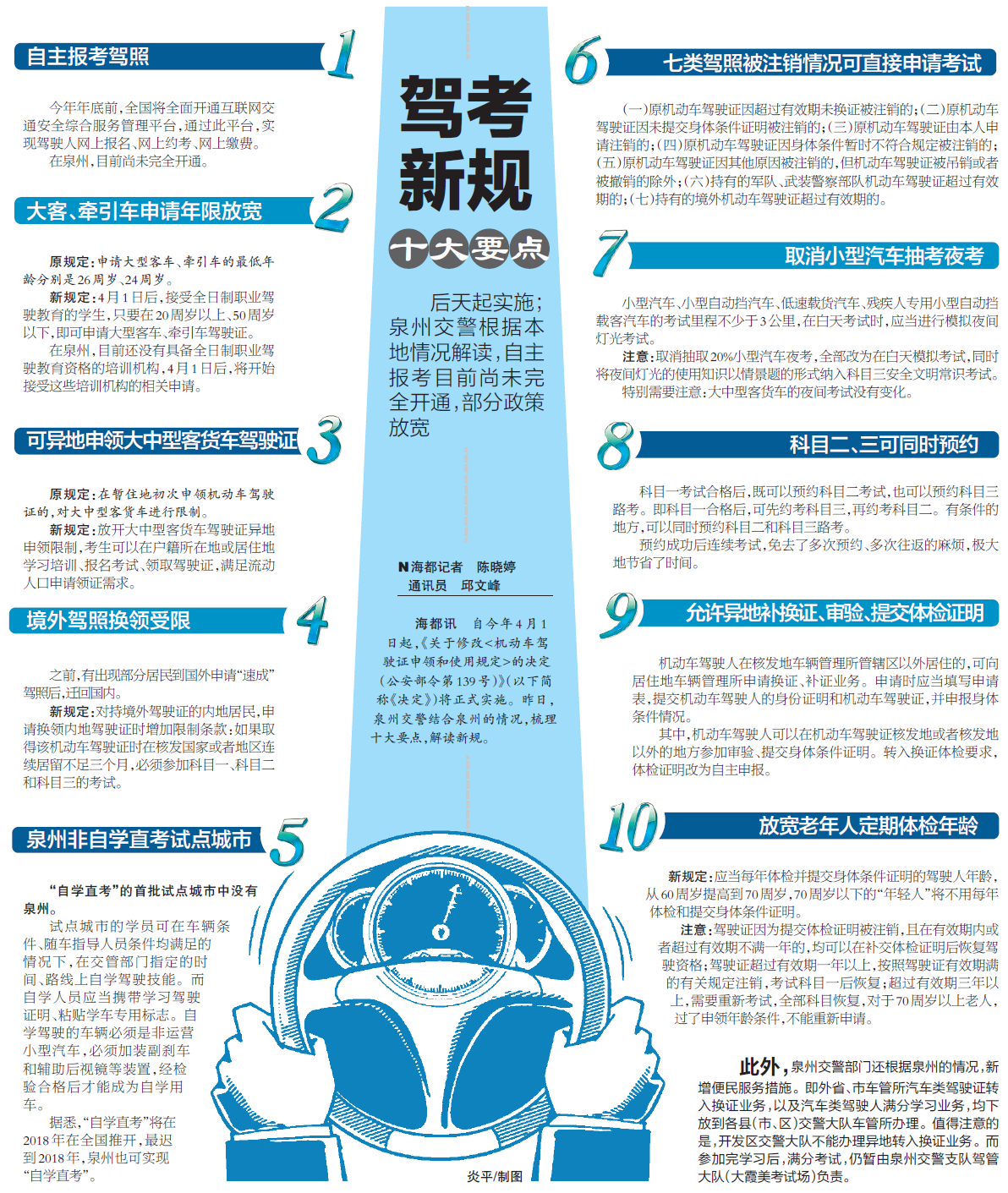 驾考改革最新动态，政策调整与变革速递