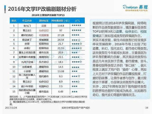 关于bob最新网址的论述与观点解析