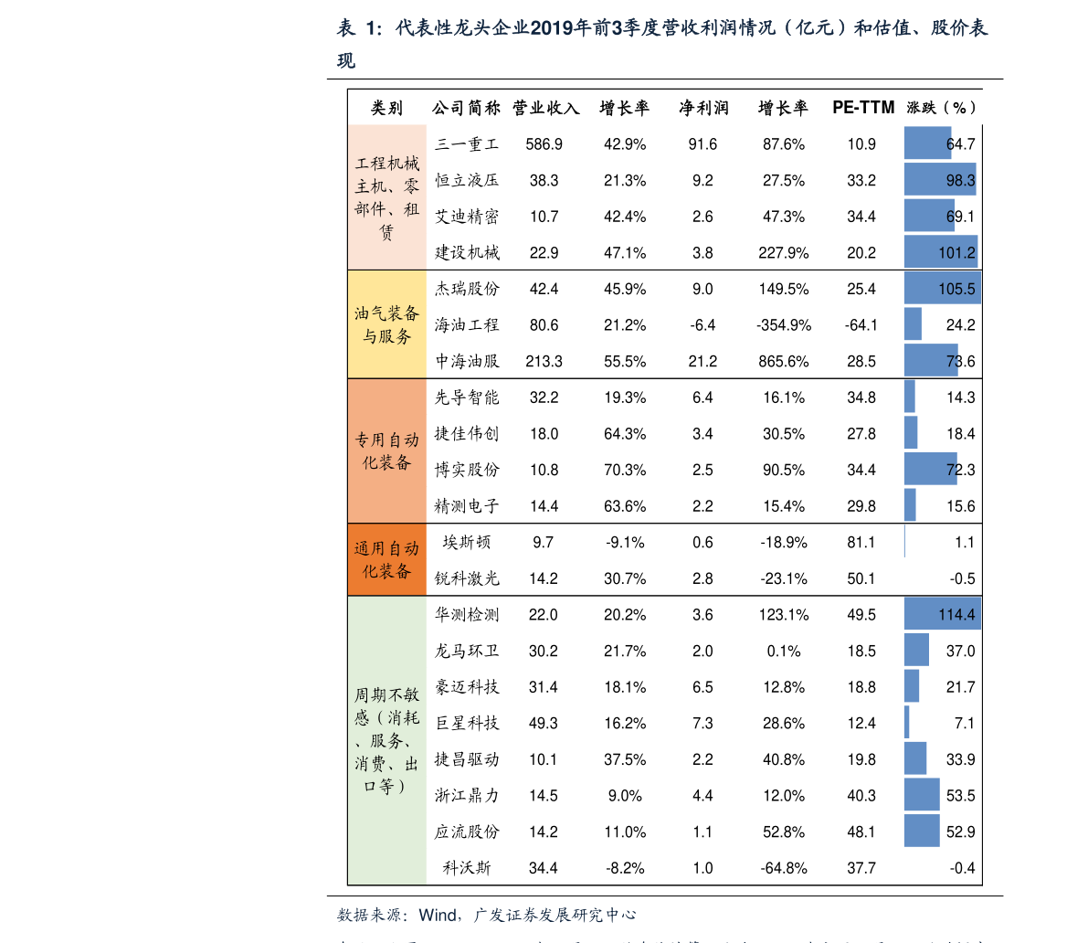 时代的印记与价值变迁，1966年粮票5市斤最新价格解析